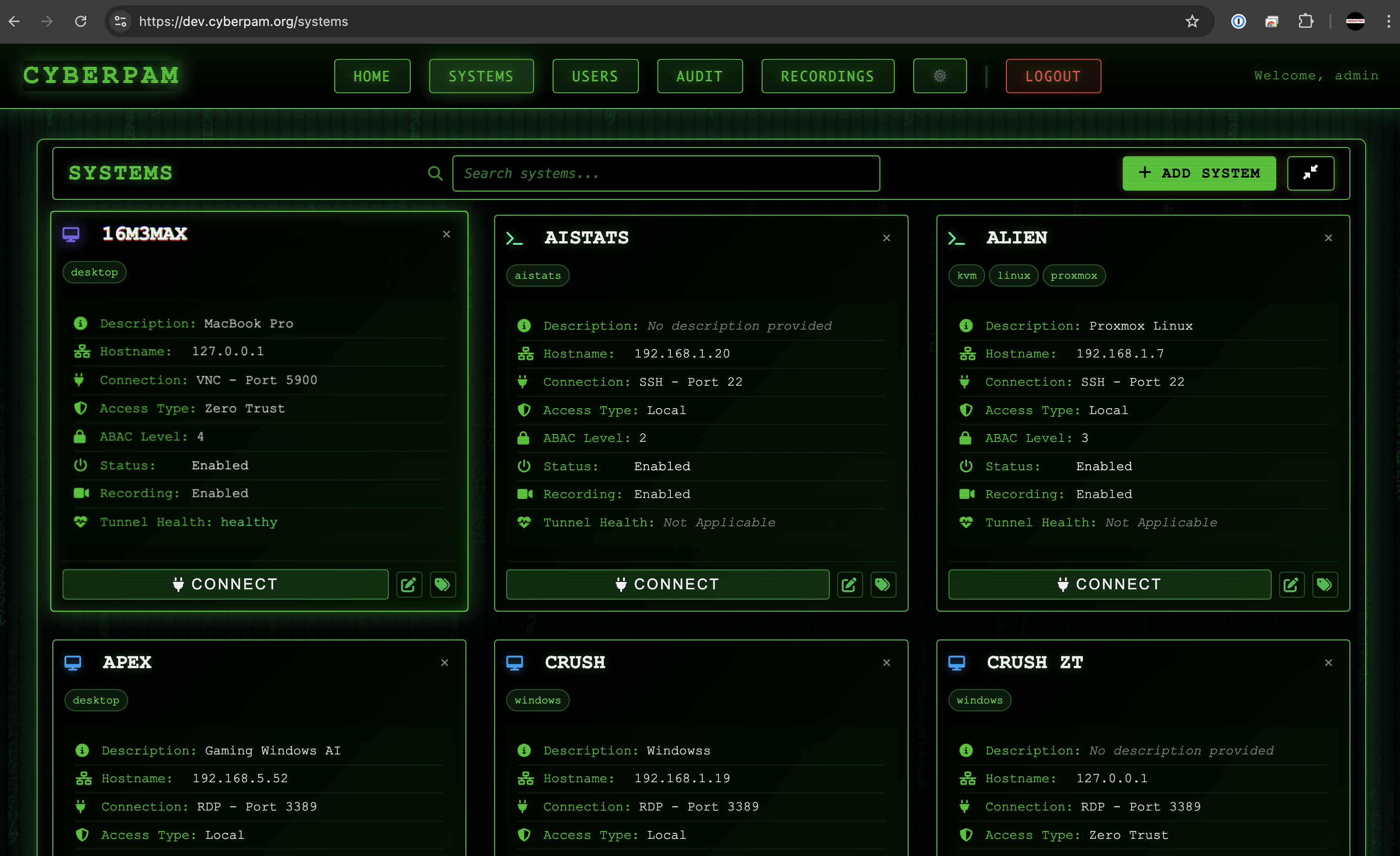 Expanded System View