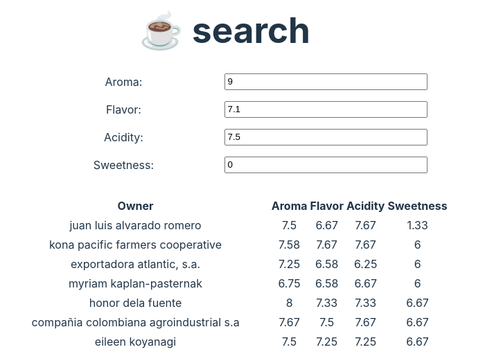 Coffee vector search web app